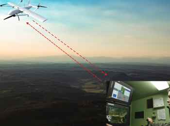 The Wireless Way to Achieve 50km Drone Video Downlink